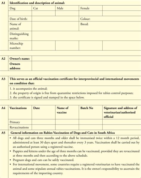 Dentity, Rabies Vaccination And Movement Certificate For regarding